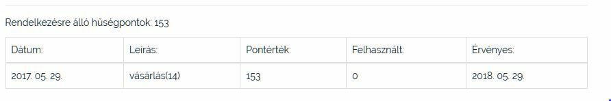 ServerElite | Hűségpont