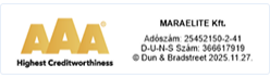 AAA