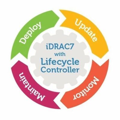 Dell PowerEdge IDRAC7 Enterprise License
